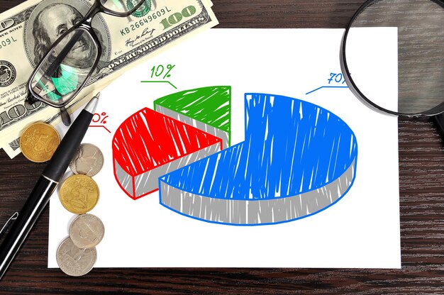 Uncovering the Average IRA Balance for Each Decade of Life: A Comprehensive Analysis